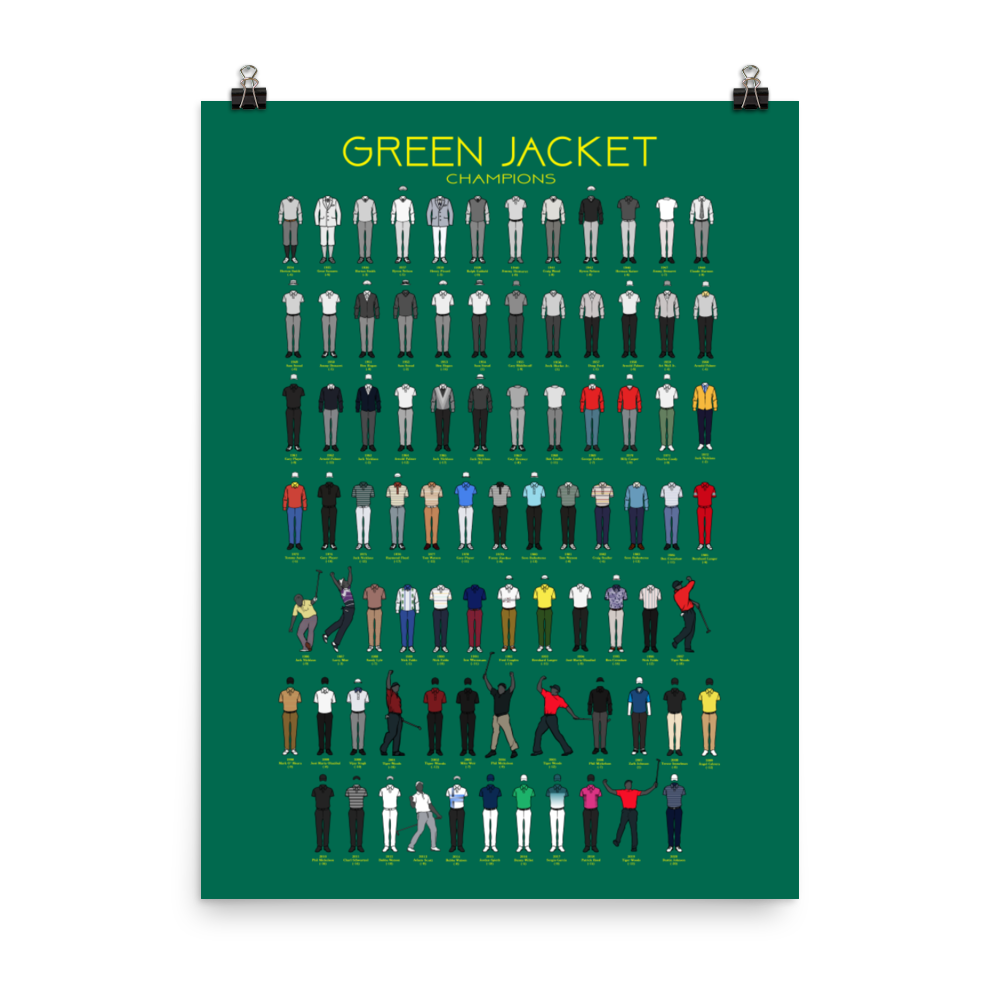 Green Jacket Champions Poster